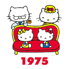 2048 Step into the past with Hello Kitty’s Classic Card Set, a curated collection capturing the essence of Hello Kitty through the decades. Each card in this set highlights unique designs and styles that chronicle Hello Kitty’s journey as a cultural icon. Ideal for collectors, Sanrio enthusiasts, or anyone drawn to the vintage charm of Hello Kitty, this set serves as both a collectible and a celebration of Hello Kitty’s classic look.